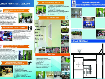 Brosur Belakang